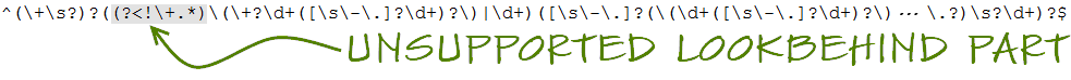 Unsupported lookbehind part of phone validation regexp pattern Unsupported lookbehind part of phone validation regexp pattern